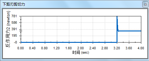 底层原理与机制科普图示